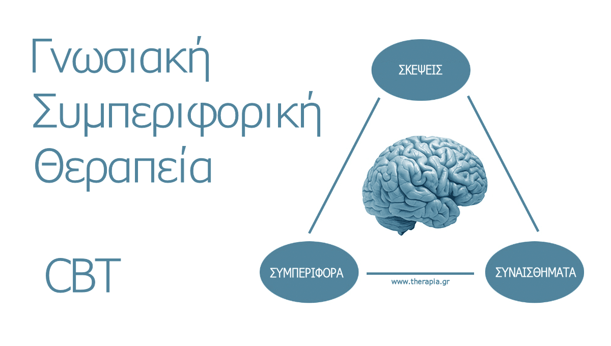 Γνωσιακή συμπεριφορική θεραπεία, CBT, CBT θεραπεία, ΨΒΤ, Ψυχοθεραπεία, ΓΣΘ, Ερμηνεία γεγονότων, Τρόπος σκέψης, Προκαταλήψεις, Αλλαγή τρόπου σκέψης, Πεποιθήσεις