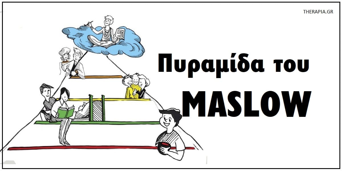 Πυραμίδα του Maslow, Τι είναι η πυραμίδα του Maslow, Ιεράρχηση αναγκών κατά Maslow, Ιστορία της πυραμίδας του Maslow, Ανθρώπινες ανάγκες, Επιδράσεις της πυραμίδας του Maslow