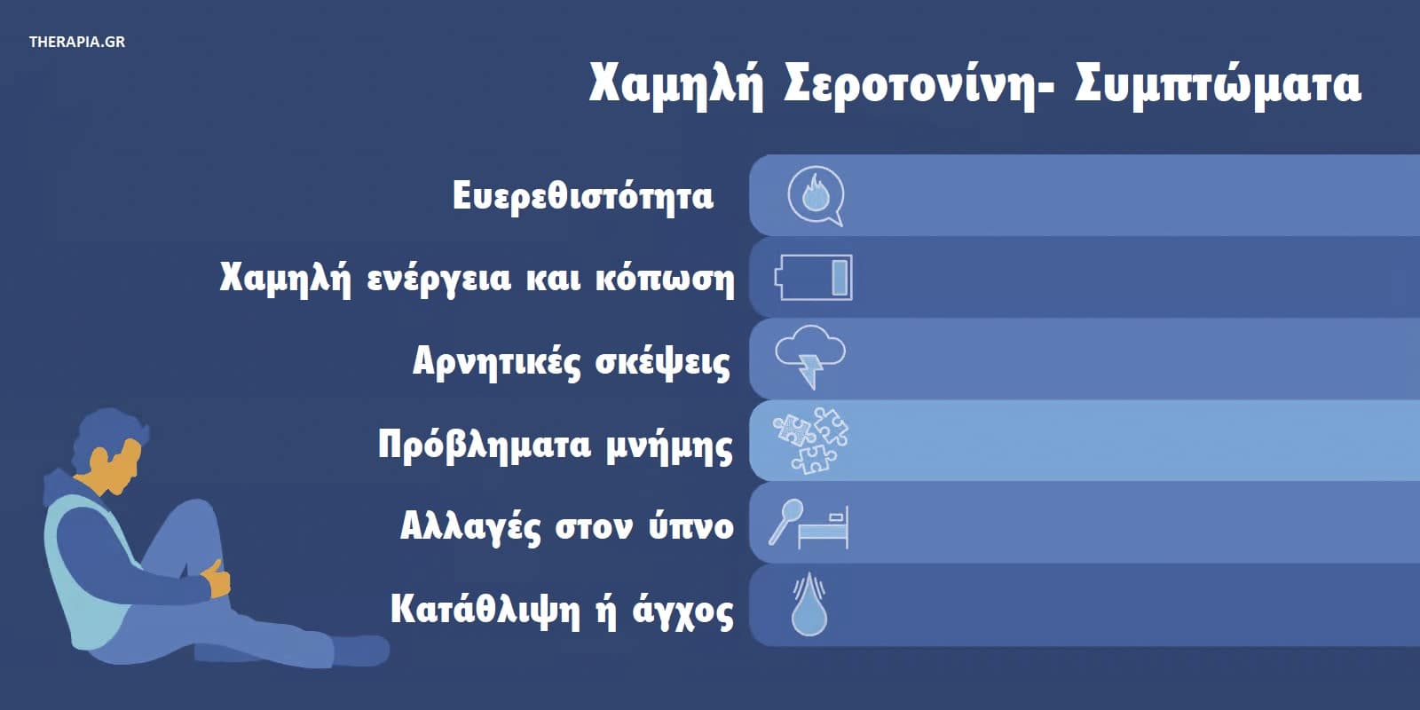 Χαμηλή σεροτονίνη, Συμπτώματα χαμηλής σεροτονίνης, Αύξηση σεροτονίνης