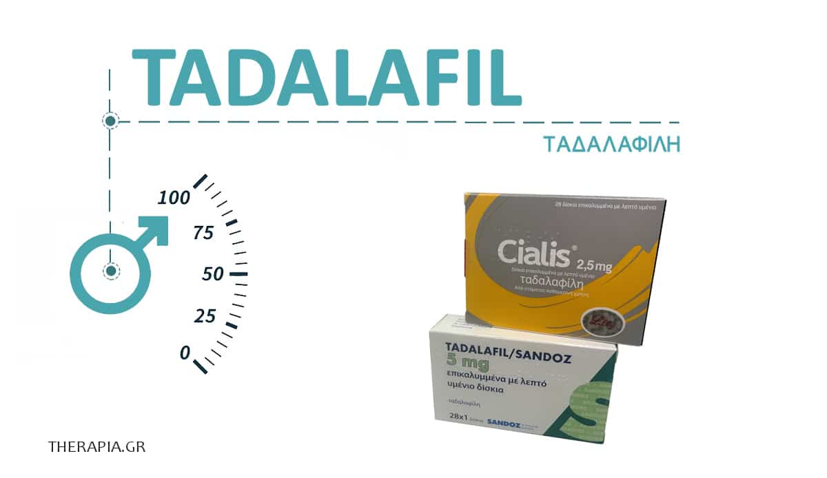 Tadalafil, Ταδαλαφίλη, Cialis, Τιμή