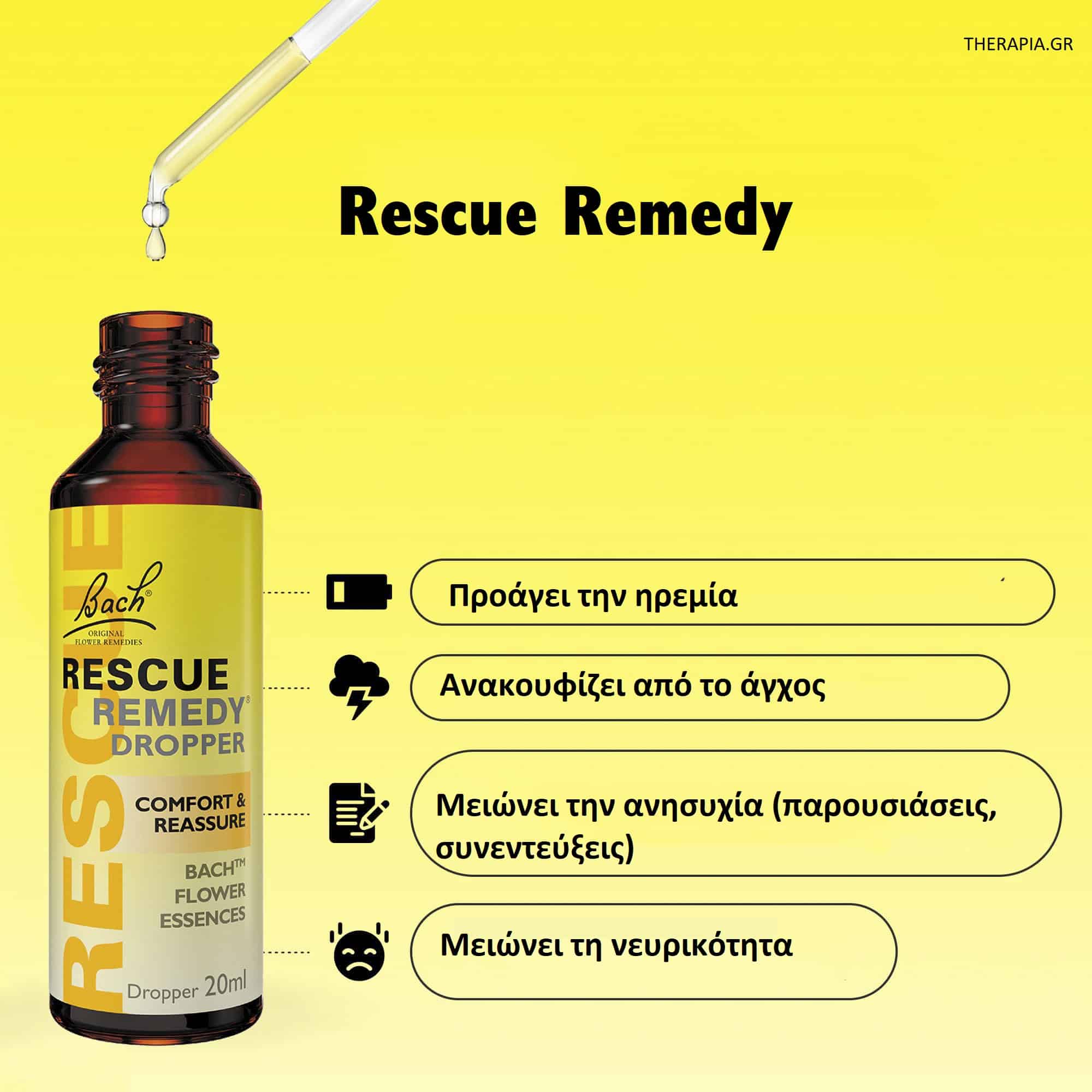 Rescue remedy, Κρίση πανικού, Δράση rescue remedy