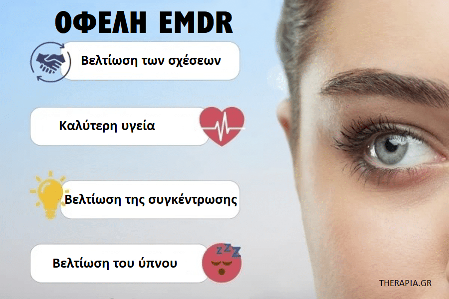 Ψυχικό τραύμα, EMDR, Θεραπεία ψυχικών τραυμάτων