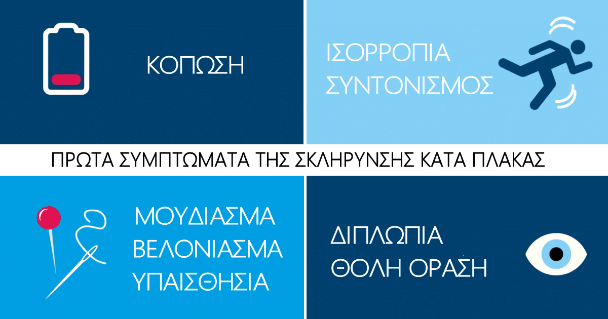 Πρώτα συμπτώματα της σκλήρυνσης κατά πλάκας, ΣΚΠ, Πρώτα συμπτώματα, Σκλήρυνση κατά πλάκας